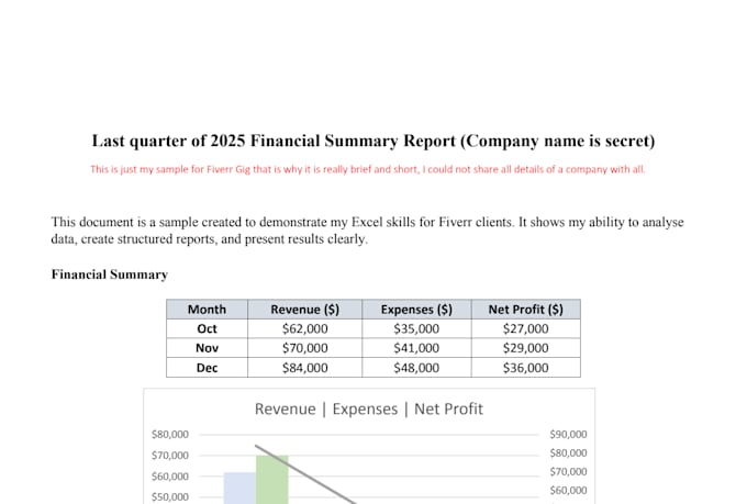provide professional excel services for data analysis